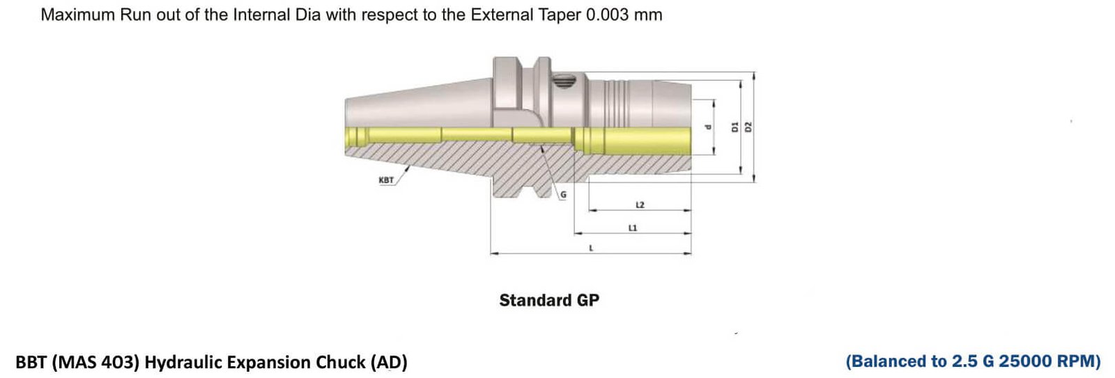 BBT50 HC1-1/4'' 110 Hydraulic Expansion Chuck Balanced to G2.5 25,000 RPM (MAS403)