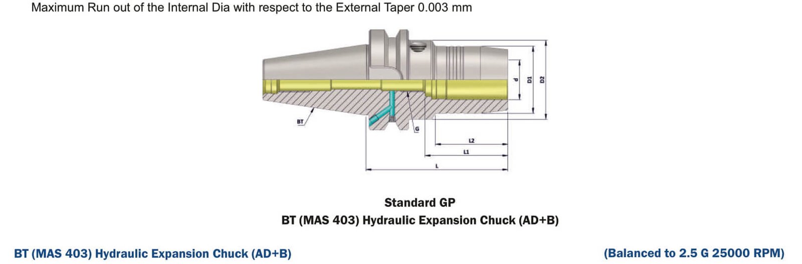 BT50 HC32 110 (AD+B) Standard Hydraulic Expansion Chuck Balanced to G2.5 25,000 RPM (MAS403)