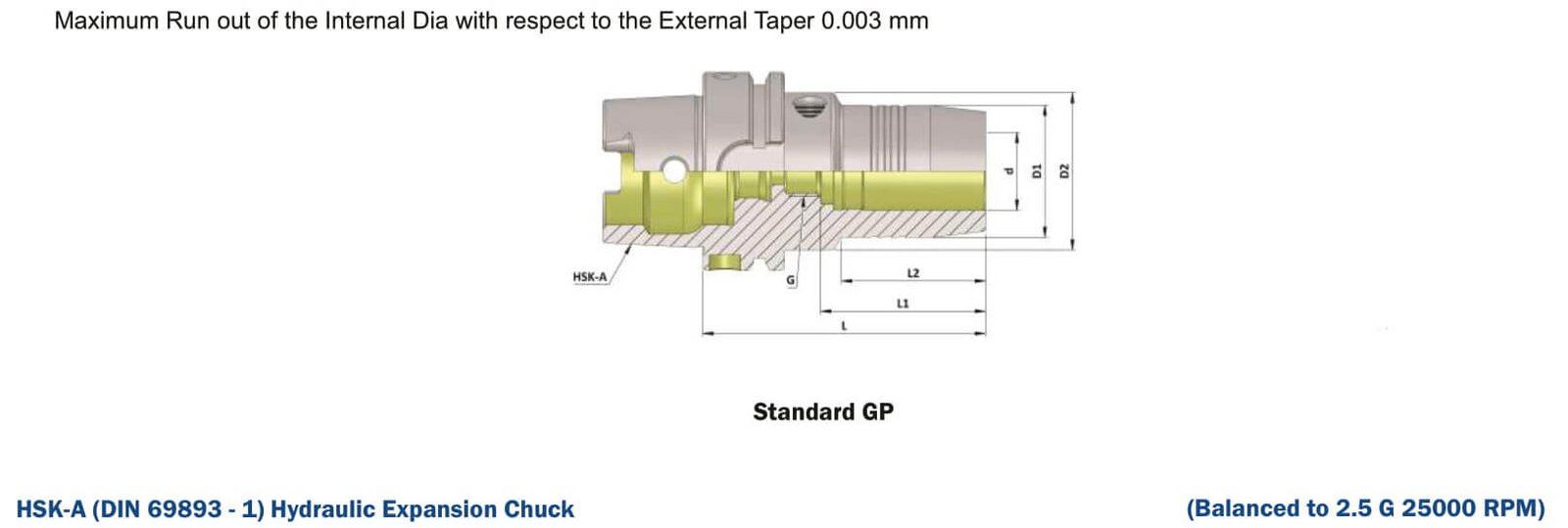 HSK-A 100 HC1-1/4'' 110 Hydraulic Expansion Chuck Balanced to G2.5 25,000 RPM (DIN 69893 - 1)