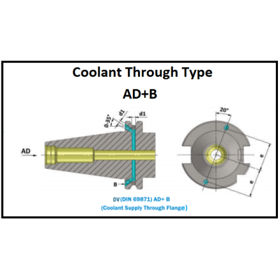 DV40 FMH-K16 160 Face Mill Holder-Through Coolant (AD+B) (Balanced to G 6.3 15000 RPM) (DIN 6357)