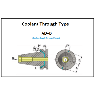 BT40 FMH-K22 045 Coolant Through Flange(AD+B) Face Mill Holder-Through Coolant (Balanced to G 6.3 15000 RPM) (DIN 6357)