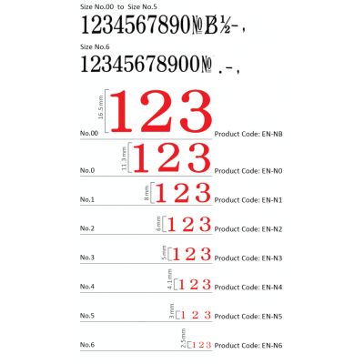 Sanby Endless Stamp Complete Set - Numericals (15 Pcs) Size #5 - India's Only Stockist of Sanby Products Endless Stamp Numerical