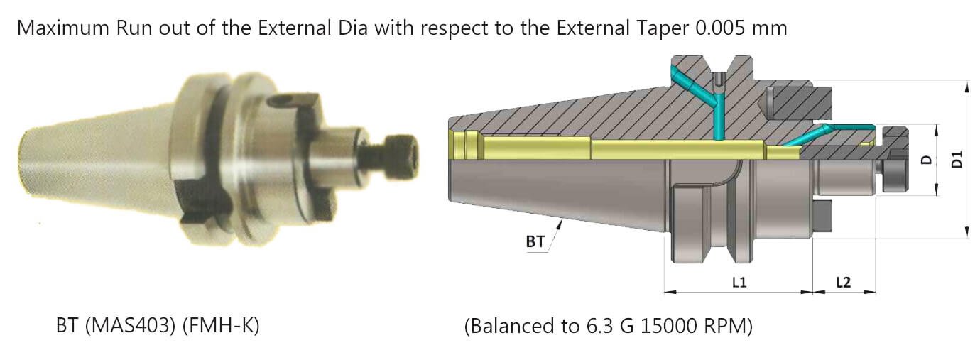 BT40 FMH-K32 200 Coolant Through Flange(AD+B) Face Mill Holder-Through Coolant (Balanced to G 6.3 15000 RPM) (DIN 6357)