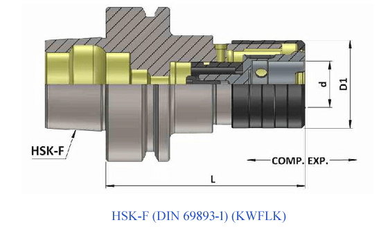 HSK 63F TWFLK1 81 Tapping Attachment